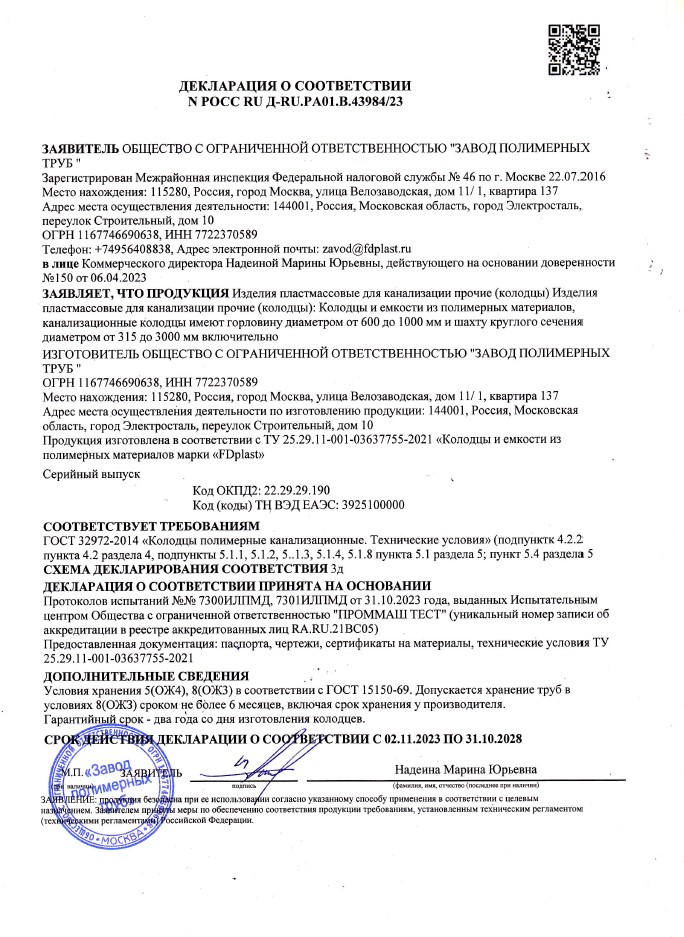 Фото документа