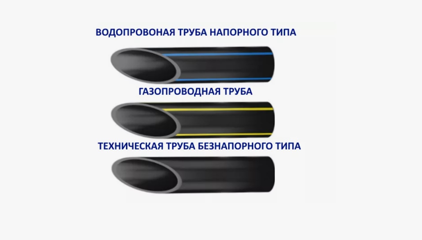 Отличия питьевой ПНД трубы от технической