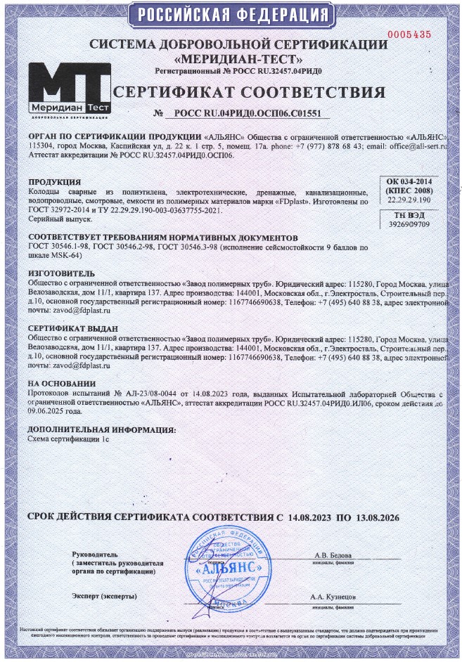 Фото документа