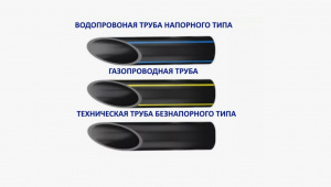 Отличия питьевой ПНД трубы от технической